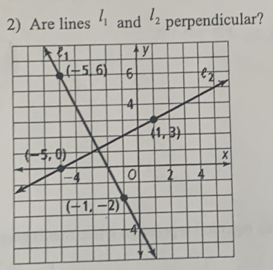 Are lines l_1 and l_2 perpendicular?