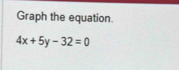 Graph the equation.
4x+5y-32=0