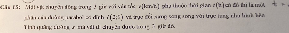 Một vật chuyển động trong 3 giờ với vận tốc v(km/h) phụ thuộc thời gian t(h) có đồ thị là một 
phần của dường parabol có đỉnh I(2;9) và trục đối xứng song song với trục tung như hình bên. 
Tính quãng đường s mà vật di chuyển được trong 3 giờ đó.