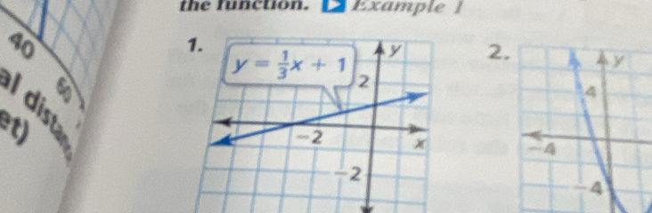 the function. Example 1
40
2.
60
I dist
et)