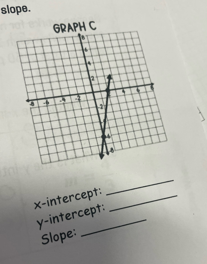 slope. 
x-intercept:_ 
_ 
y-intercept: 
Slope: