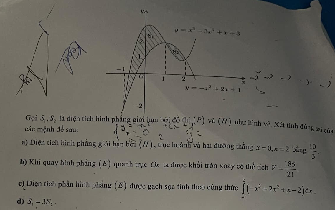 Gọi S_1,S_2 là diện tích  hạn bởi thị (P) và (H) như hình vẽ. Xét tính đúng sai của
các mệnh đề sau:
a) Diện tích hình phẳng giới hạn bởi (H), trục hoành và hai đường thắng x=0,x=2 bằng  10/3 .
b) Khi quay hình phẳng (E) quanh trục Ox ta được khối tròn xoay có thể tích V= 185/21 .
c) Diện tích phần hình phẳng (E) được gạch sọc tính theo công thức ∈tlimits _(-1)^2(-x^3+2x^2+x-2)dx.
d) S_1=3S_2.