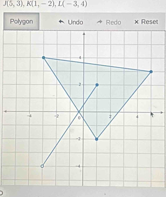 J(5,3), K(1,-2), L(-3,4)
Polygon Undo Redo × Reset