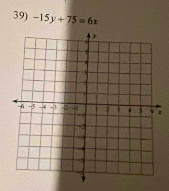 -15y+75=6x