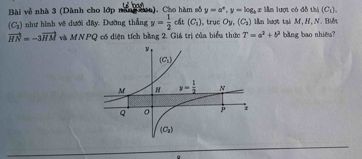 Bài về nhà 3 (Dành cho lớp năng cao). Cho hàm số y=a^x,y=log _bx lần lượt có đồ thị (C_1),
(C_2) như hình vẽ dưới đây. Đường thẳng y= 1/2  cắt (C_1) , trục Oy,(C_2) lần lượt tại M, H, N. Biết
vector HN=-3vector HM và MNPQ có diện tích bằng 2. Giá trị của biểu thức T=a^2+b^2 bằng bao nhiêu?