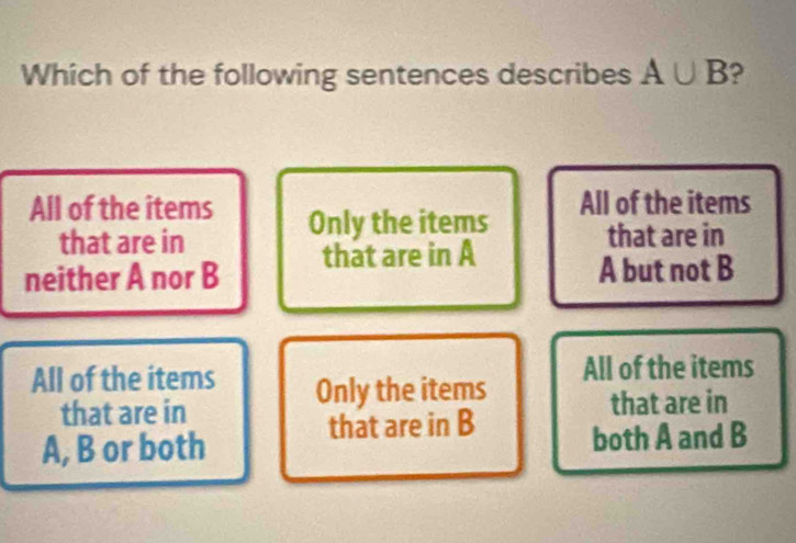 Which of the following sentences describes A∪ B ?
All of the items Only the items All of the items
that are in that are in
neither A nor B that are in A
A but not B
All of the items Only the items All of the items
that are in that are in
that are in B
A, B or both both A and B