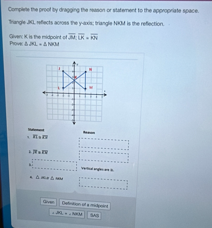 Complete the proof by dragging the reason or statement to the appropriate space. 
Triangle JKL reflects across the y-axis; triangle NKM is the reflection. 
Given: K is the midpoint of overline JM; overline LK≌ overline KN
Prove: △ JKL≌ △ NKM
y
J. N
_ 3+_ K
a
L 1 M
' 
21 4 .2 s1 2 a , 
-1 
2 
4 
.5 
Statement Reason 
1. overline KL≌ overline KN
2. overline JK≌ overline KM
3. Vertical angles are . 
4. △ JKL≌ △ NKM
Given Definition of a midpoint
∠ JKL= ∠ N KM SAS