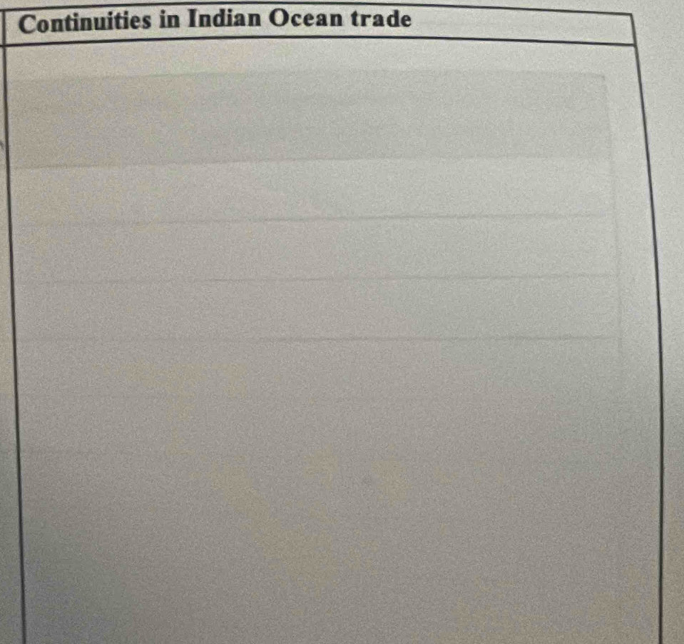 Continuities in Indian Ocean trade