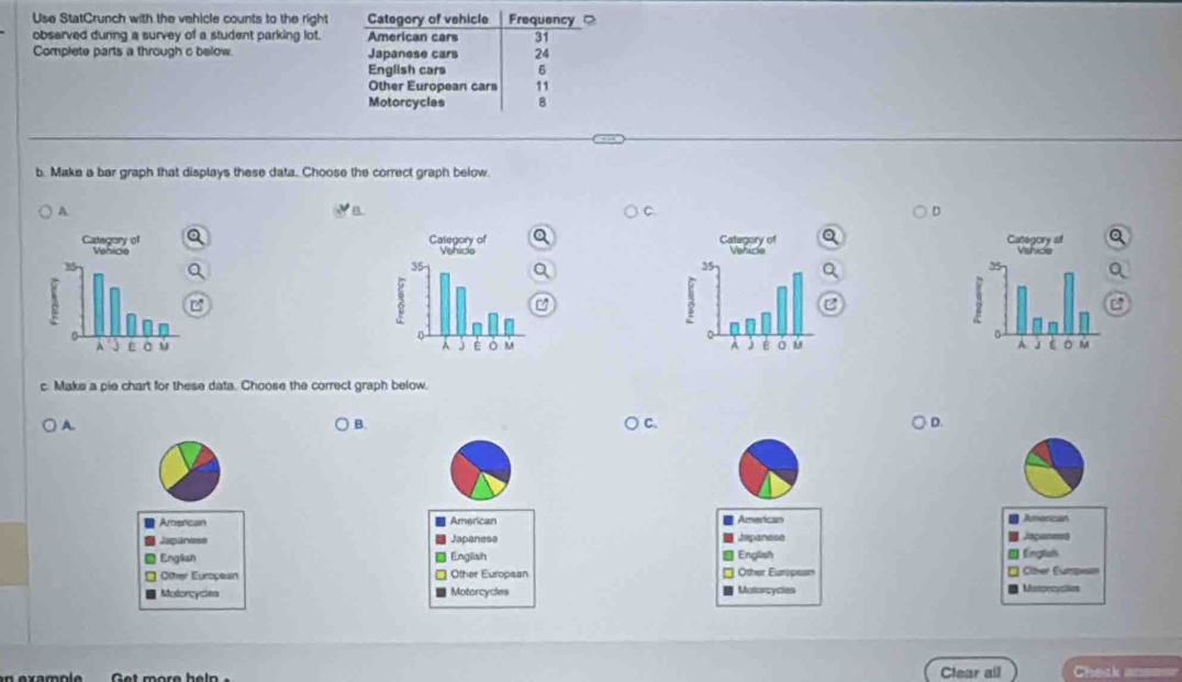 Use StatCrunch with the vehicle counts to the right Category of vehicle Frequency 
observed dunng a survey of a student parking lot. American cars 31
Complete parts a through c below. Japanese car 24
English cars 6
Other European cars 11
Motorcycies 8
b. Make a bar graph that displays these data. Choose the correct graph below.
A
C.


a

c. Make a pie chart for these data. Choose the correct graph below.
A. C. D.
B.
= Amercan ■ American American ■ American
DJapanese Japanese Jepanese Japanes
English English Eirgtuis
* Other European Other European * Other European English * Other Eumpean
Motorcycles Motorcycles Matoncycles Mospecycies
Clear all overline xto 9