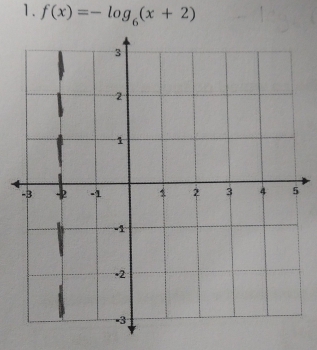 f(x)=-log _6(x+2)