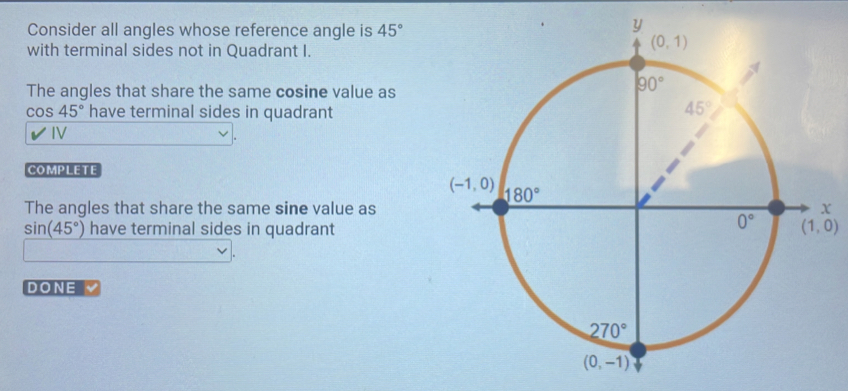 Consider all angles whose reference angle is 45°
with terminal sides not in Quadrant I.
The angles that share the same cosine value as
cos 45° have terminal sides in quadrant
IV
COMPLETE
The angles that share the same sine value as
sin (45°) have terminal sides in quadrant
DONE