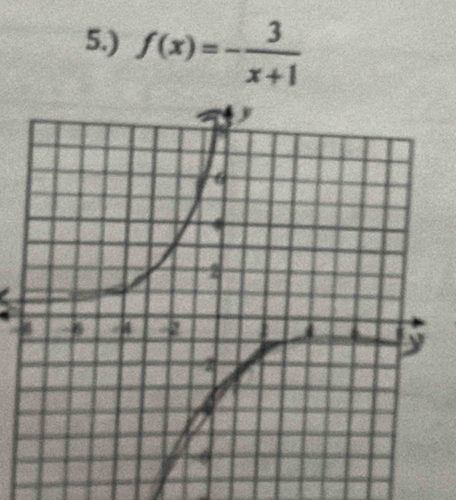 5.) f(x)=- 3/x+1 
4