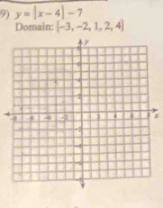 y=|x-4|-7
Domain: (-3,-2,1,2,4)
z