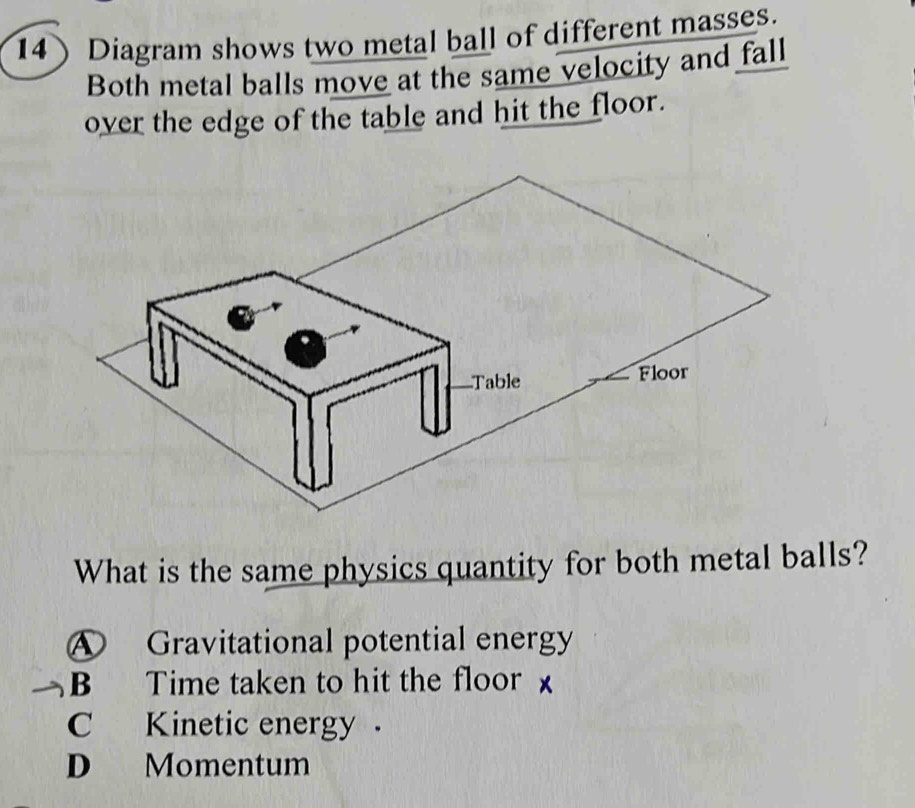 Diagram shows two metal ball of different masses.
Both metal balls move at the same velocity and fall
over the edge of the table and hit the floor.
What is the same physics quantity for both metal balls?
④ Gravitational potential energy
B Time taken to hit the floor x
C Kinetic energy .
D Momentum