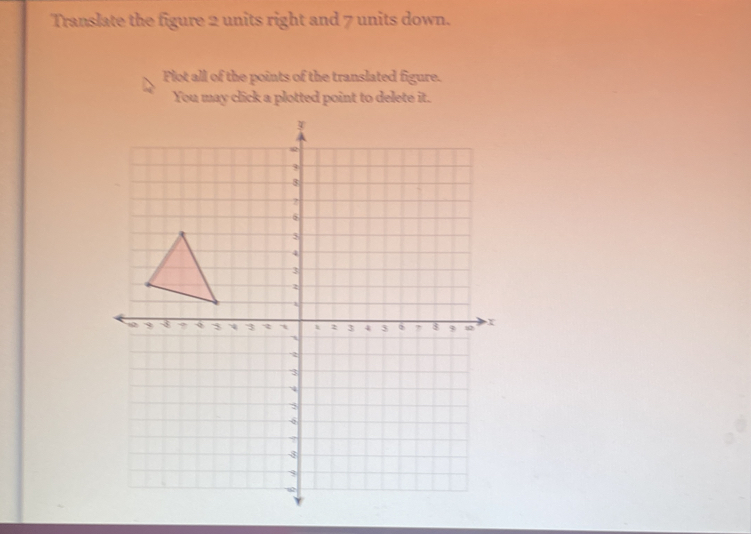 Translate the figure 2 units right and 7 units down. 
Plot all of the points of the translated figure. 
You may click a plotted point to delete it.