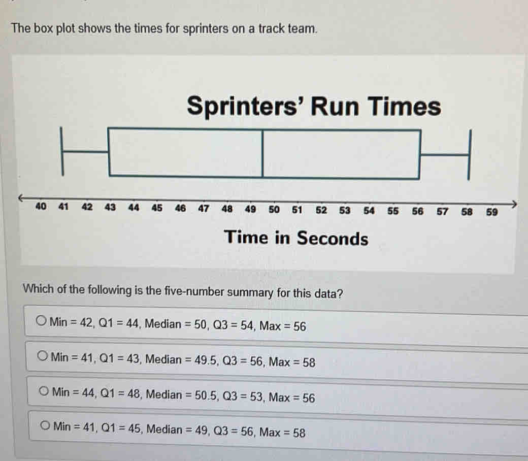 Solved: The box plot shows the times for sprinters on a track team ...