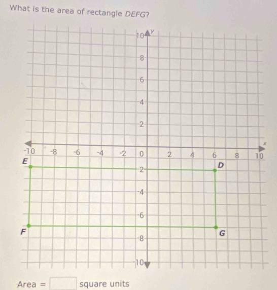 What is the area of rectangle DEFG?
Area=□ sc uare units