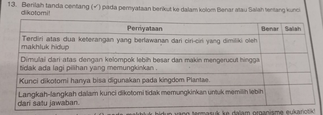 Berilah tanda centang (✓) pada pernyataan berikut ke dalam kolom Benar atau Salah tentang kunci 
dikotomi! 
hidun yang termasuk ke dalam organisme eukariotik!