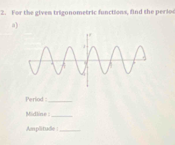 For the given trigonometric functions, find the period 
a) 
Period :_ 
Midline :_ 
Amplitude :_