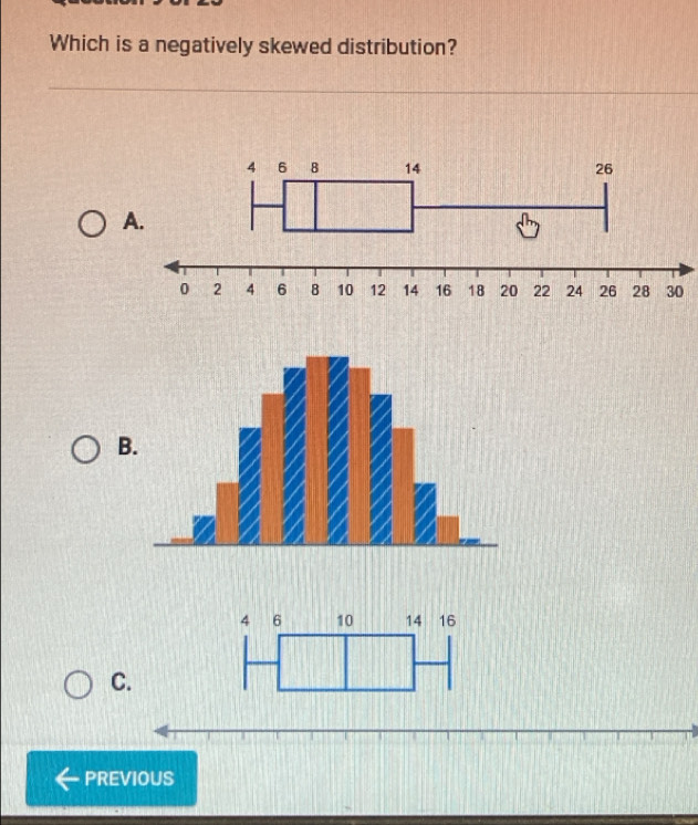 Which is a negatively skewed distribution? 
A. 
B 
C. 
PREVIOUS