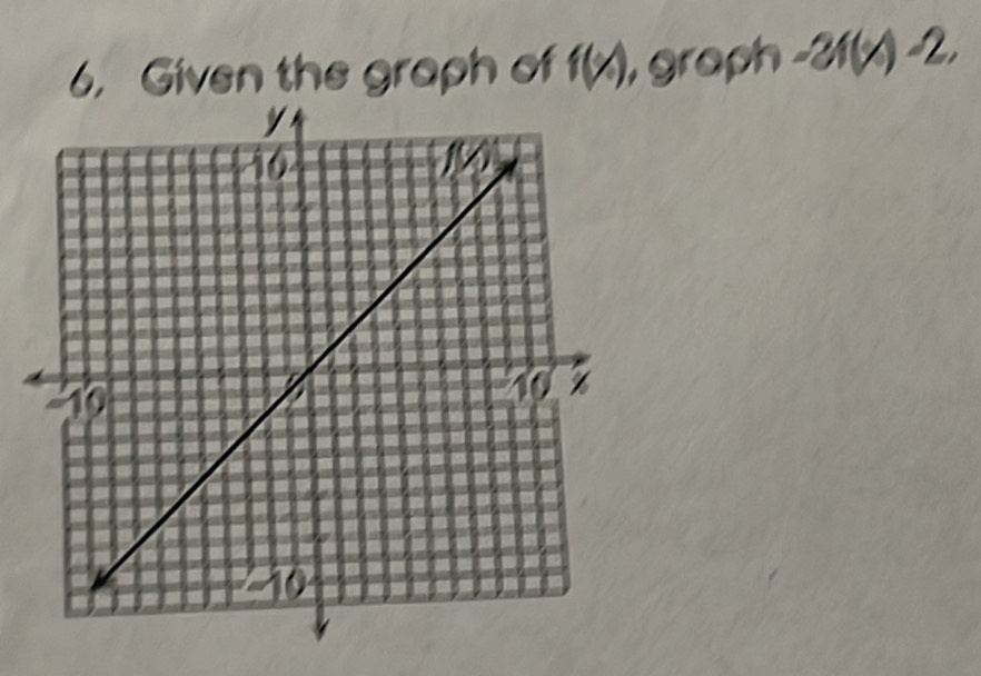 Given the graph of f(x) ,graph -3f(x)-2,