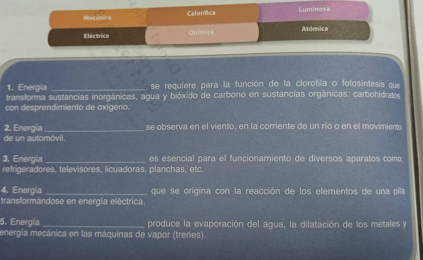 Mecánica Calorífica Luminosa 
Eléctrica Química 
Atómica 
1. Energia _se requiere para la función de la clorofila o fotosíntesis que 
transforma sustancias inorgánicas, agua y bióxido de carbono en sustancias orgánicas: carbohidratos 
con desprendimiento de oxígeno. 
2. Energia_ se observa en el viento, en la corriente de un río o en el movimiento 
de un automóvil. 
3. Energia _es esencial para el funcionamiento de diversos aparatos como, 
refrigeradores, televisores, licuadoras, planchas, etc. 
4. Energía _que se origina con la reacción de los elementos de una pila 
transformándose en energía eléctrica. 
5. Energía _produce la evaporación del agua, la dilatación de los metales y 
energía mecánica en las máquinas de vapor (trenes).