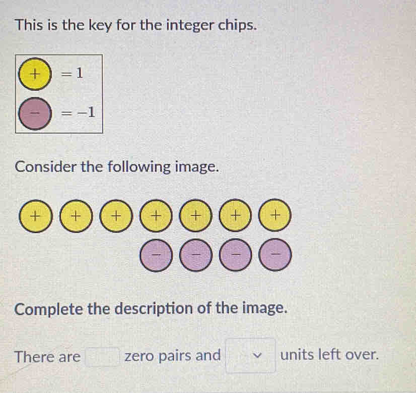 This is the key for the integer chips.
Consider the following image.
 enclosecircle1 enclosecircle+ enclosecircle+ enclosecircle+ enclosecircle+ enclosecircle+ enclosecircle+ enclosecircle1
Complete the description of the image.
There are □ zero pairs and □ vee  units left over.