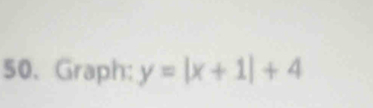 Graph: y=|x+1|+4