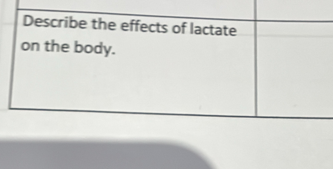 Describe the effects of lactate 
on the body.