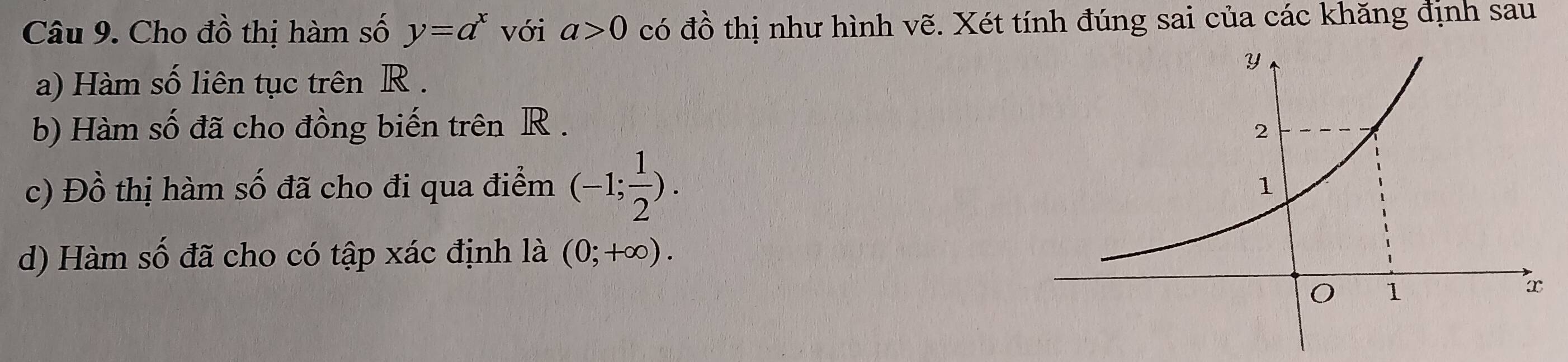 Cho đồ thị hàm số y=a^x với a>0 có đồ thị như hình vẽ. Xét tính đúng sai của các khăng định sau 
a) Hàm số liên tục trên R. 
b) Hàm số đã cho đồng biến trên R. 
c) Đồ thị hàm số đã cho đi qua điểm (-1; 1/2 ). 
d) Hàm số đã cho có tập xác định là (0;+∈fty ).