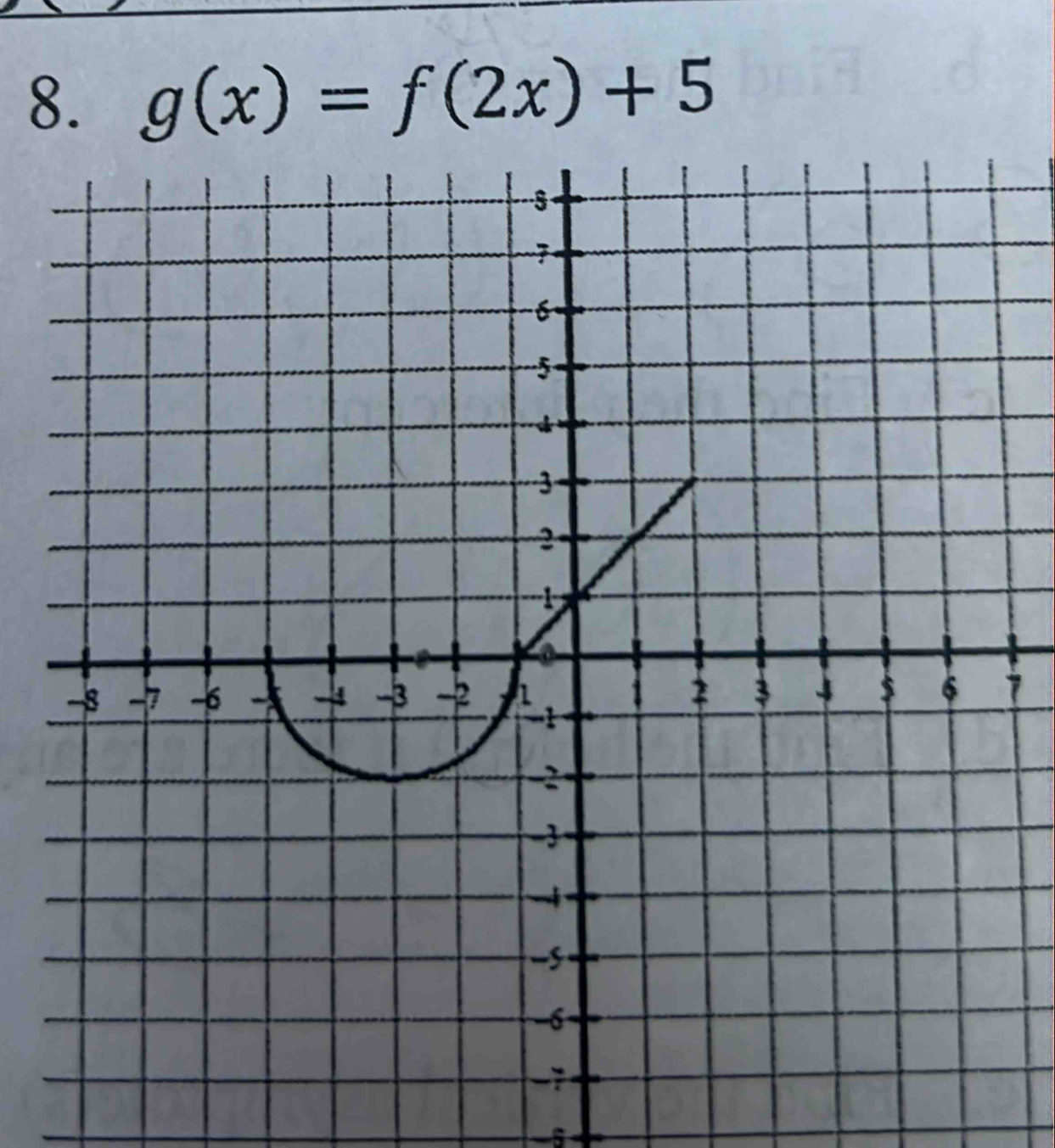 g(x)=f(2x)+5
-5