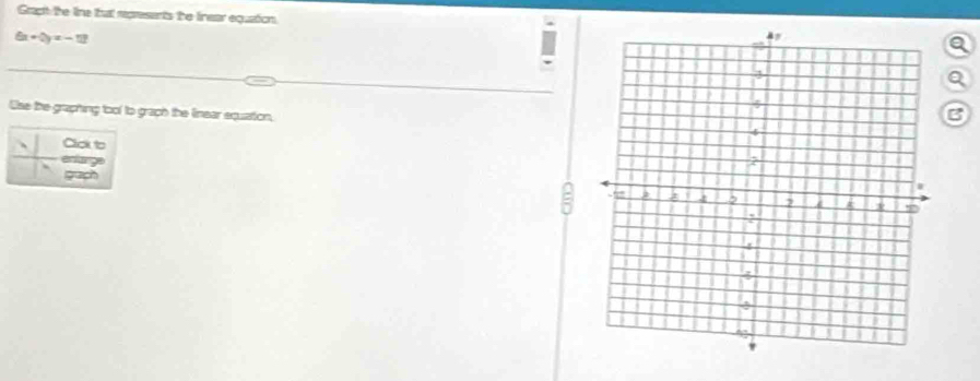 Graph the line that represents the finear equation.
6x+0y=-12
a 
Q 
Use the graphing tool to graph the linear equation, 
B 
Cick to 
enlange