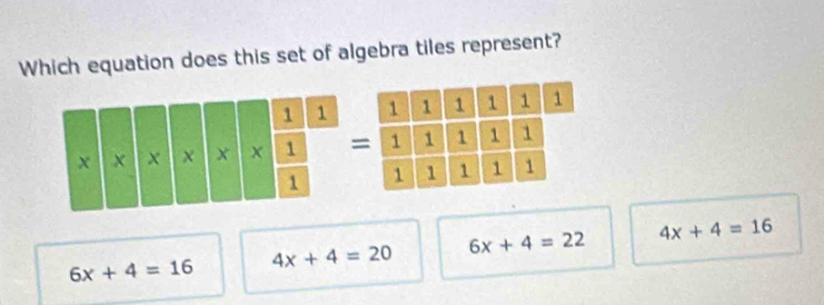 Which equation does this set of algebra tiles represent?
6x+4=16 4x+4=20 6x+4=22 4x+4=16