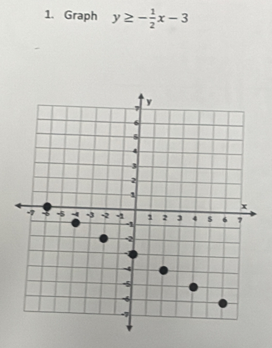 Graph y≥ - 1/2 x-3