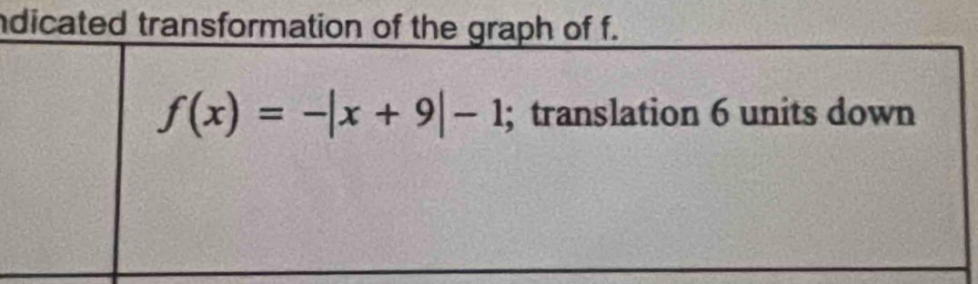 ndicated transforma