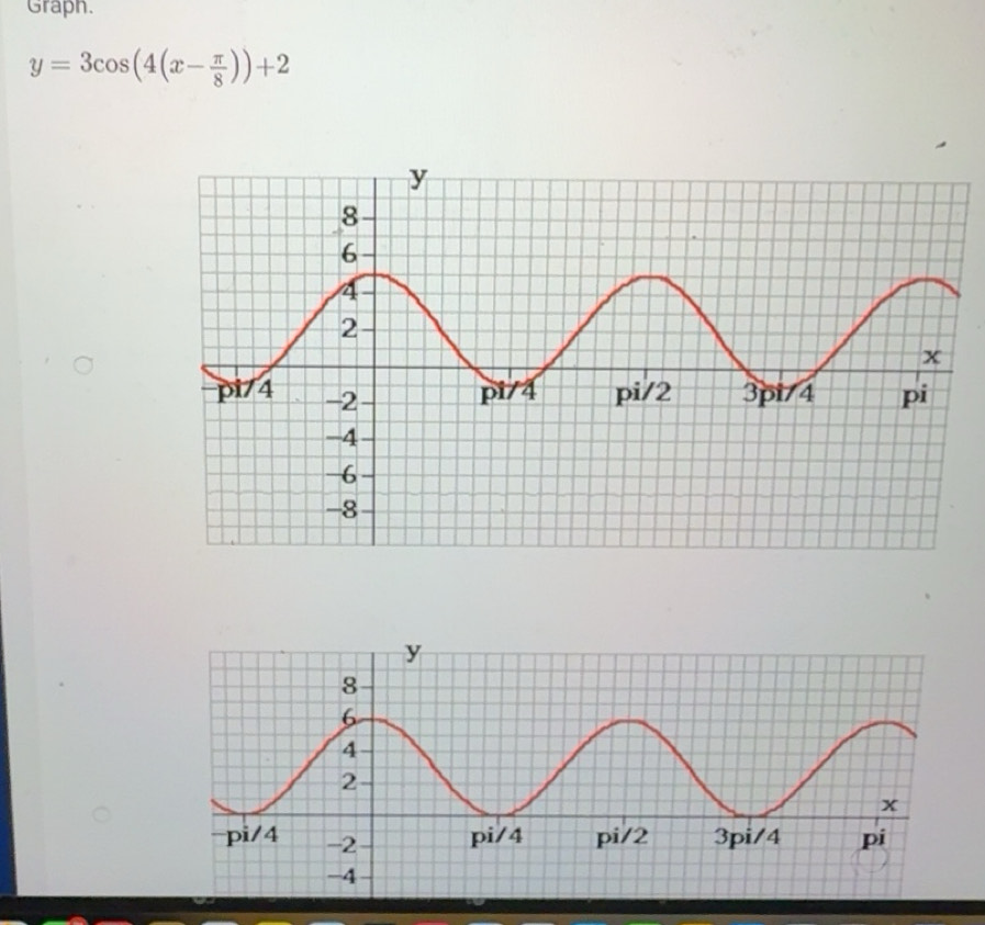 Solved: Graph. y=3cos (4(x- π /8 ))+2 [Math]