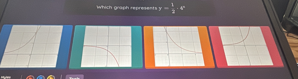 Which graph represents y= 1/2 · 4^x
Myles