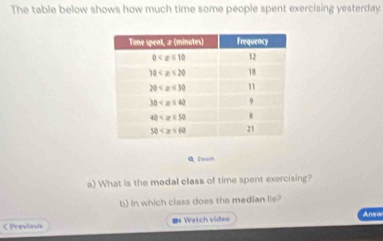 The table below shows how much time some people spent exercising yesterday.
Q Zeem
a) What is the modal class of time spent exercising?
b) In which class does the median lie?
Answ
< Previous = Watch video