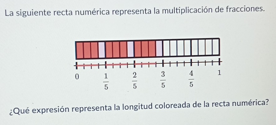 La siguiente recta numérica representa la multiplicación de fracciones.
0  1/5   2/5   3/5   4/5 
1
¿Qué expresión representa la longitud coloreada de la recta numérica?