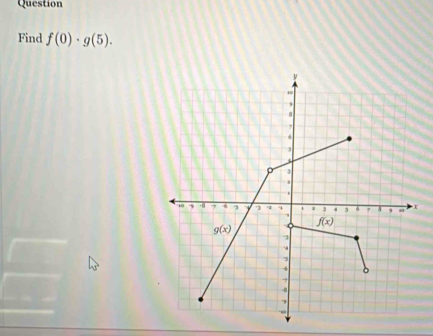 Question
Find f(0)· g(5).