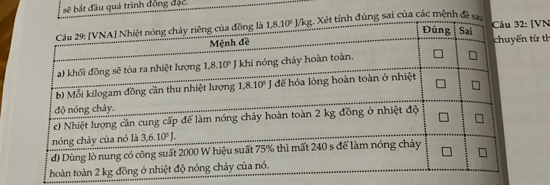 sẽ bắt đầu quá trình đồng đạc.
[VN
của các mệnh 
từ th