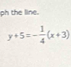 ph the line.
y+5=- 1/4 (x+3)