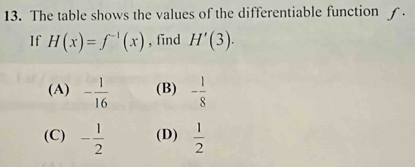 The table shows the values of the differentiable function f.
If H(x)=f^(-1)(x) , find H'(3).
(A) - 1/16  (B) - 1/8 
(C) - 1/2  (D)  1/2 