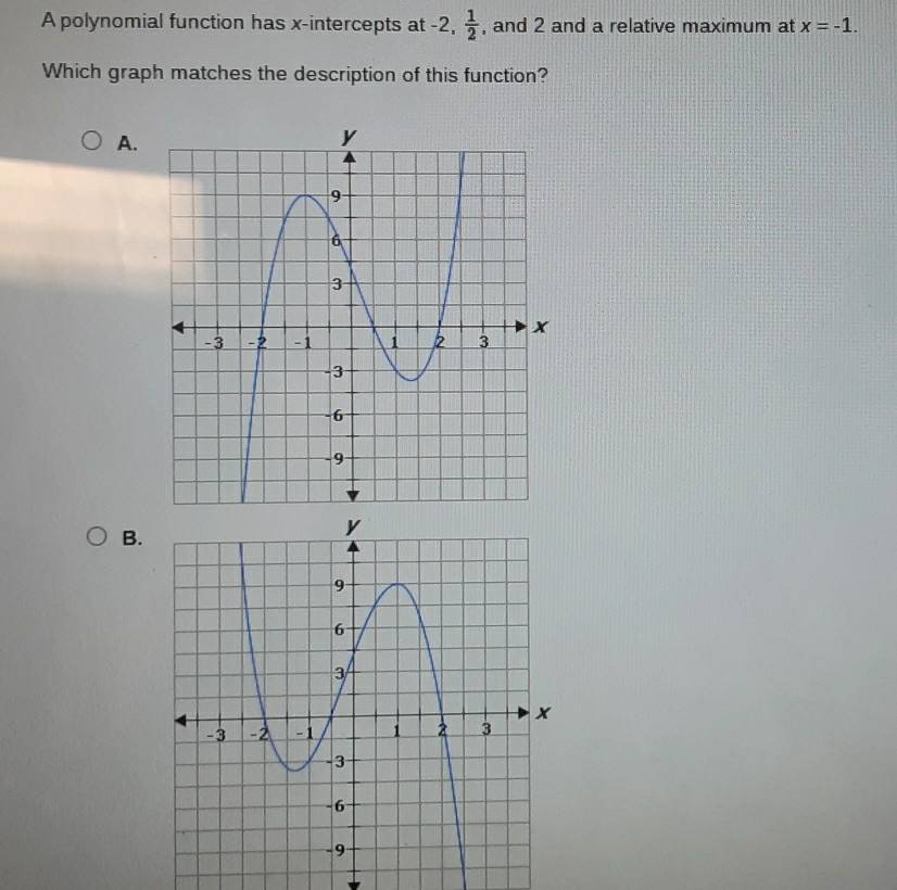 A polynomial function has x-intercepts at -2,  1/2  , and 2 and a relative maximum at x=-1. 
Which graph matches the description of this function? 
A. 
B.