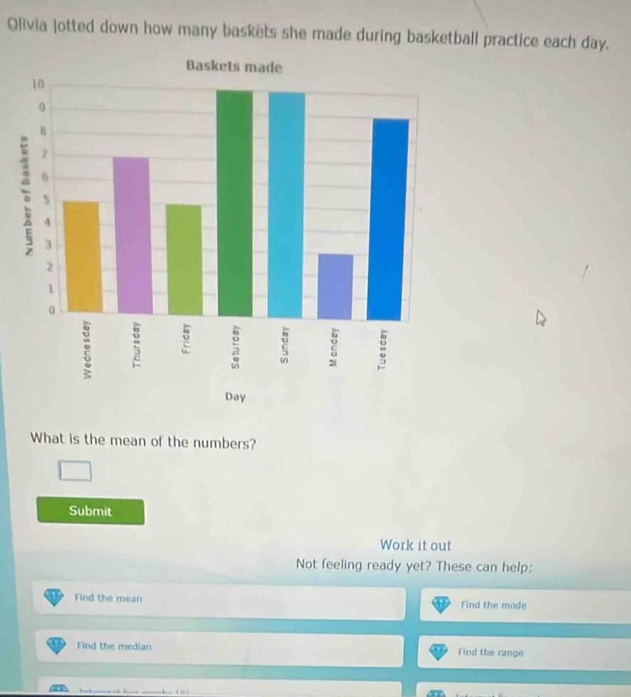 Olivia jotted down how many baskets she made during basketball practice each day. 
What is the mean of the numbers? 
Submit 
Work it out 
Not feeling ready yet? These can help: 
Find the mean Find the mode 
Find the median Find the range