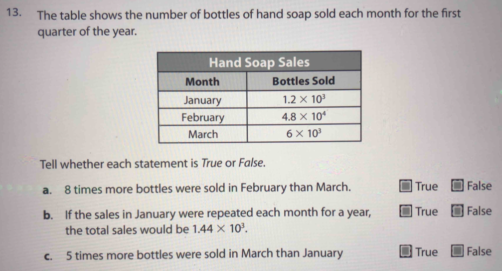 The table shows the number of bottles of hand soap sold each month for the first
quarter of the year.
Tell whether each statement is True or False.
a. 8 times more bottles were sold in February than March. True False
b. If the sales in January were repeated each month for a year, True False
the total sales would be 1.44* 10^3.
c. 5 times more bottles were sold in March than January True False