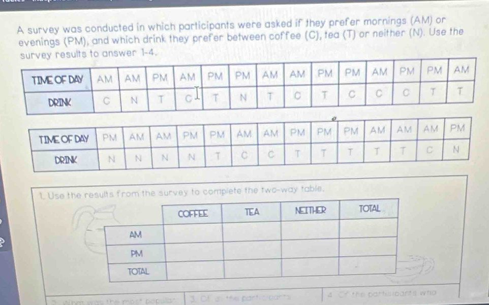 A survey was conducted in which participants were asked if they prefer mornings (AM) or 
evenings (PM), and which drink they prefer between coffee (C), tea (T) or neither (N). Use the 
to answer 1-4. 
1. Use survey to complete the two-way table. 
ints who