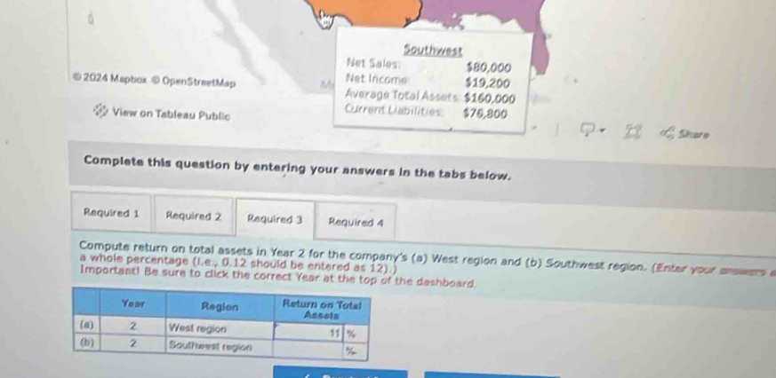 Southwest 
Net Sales: $80.000
Net Income $19,200
© 2024 Maptiox ® OpenStreetMap Ma Average Total Assets $160.000
Current Liabilities 
View on Tableau Public $70,800
Share 
Complete this question by entering your answers in the tabs below. 
Required 1 Required 2 Required 3 Required 4
Compute return on total assets in Year 2 for the company's (a) West region and (b) Southwest region. (Enter your answers 
a whole percentage (1.e_-, 0.12 should be entered as 12). ) 
Important! Be sure to click the correct Year at the top of the dashboard.