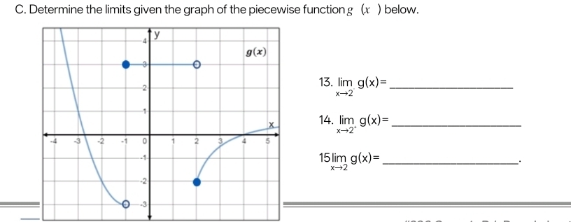 Determine the limits given the graph of the piecewise function g (x ) below.
13. limlimits _xto 2g(x)= _
14. limlimits _xto 2^+g(x)= _
_ 15limlimits _xto 2g(x)=