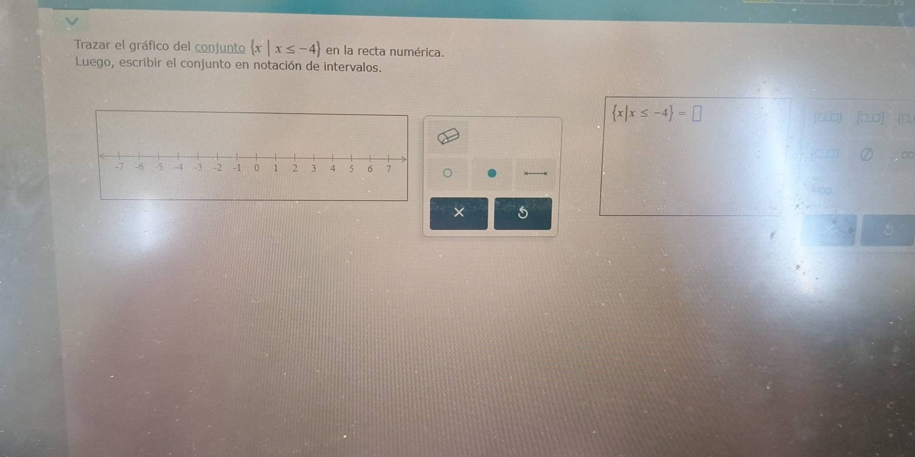 Trazar el gráfico del conjunto  x|x≤ -4 en la recta numérica. 
Luego, escribir el conjunto en notación de intervalos.
 x|x≤ -4 =□
0.□
0 
× 
S